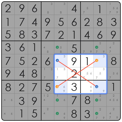 5 by 5 sudoku